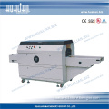 Hualian 2015 Automatic Stretch Wrapping Machine (SW-300A)